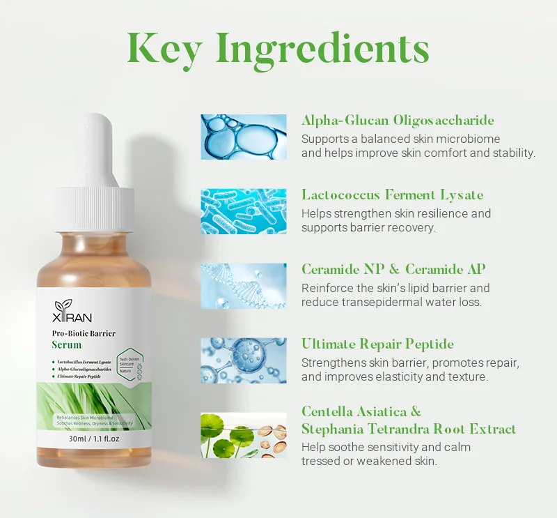 XIRAN Pro-Biotic Barrier Serum bottle with listed key ingredients including alpha-glucan oligosaccharide and lactococcus ferment lysate.